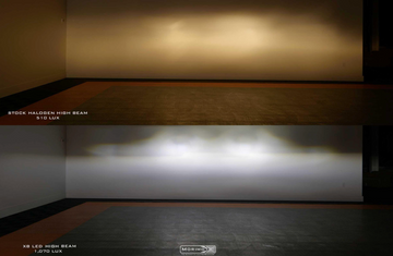 20-22 Super Duty Morimoto XB LED Headlights